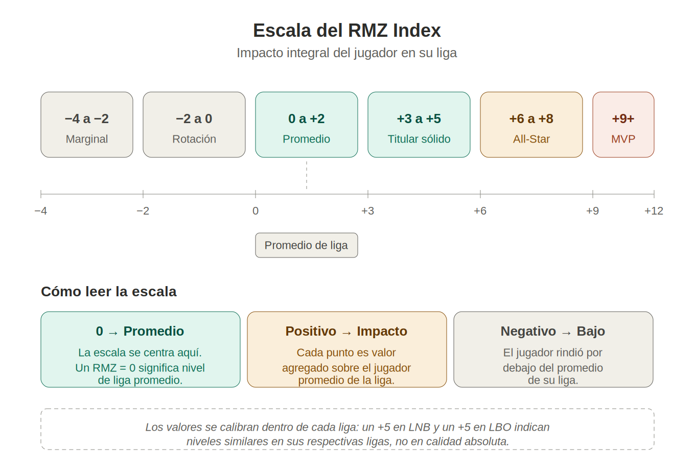 Imagen de la respuesta